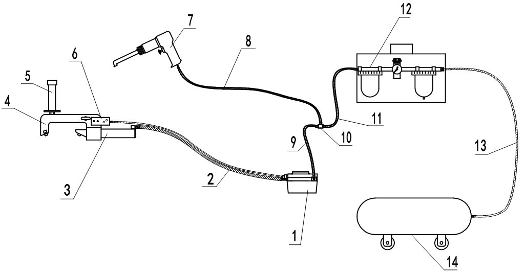 Hydraulische pneumatische Werkzeuge